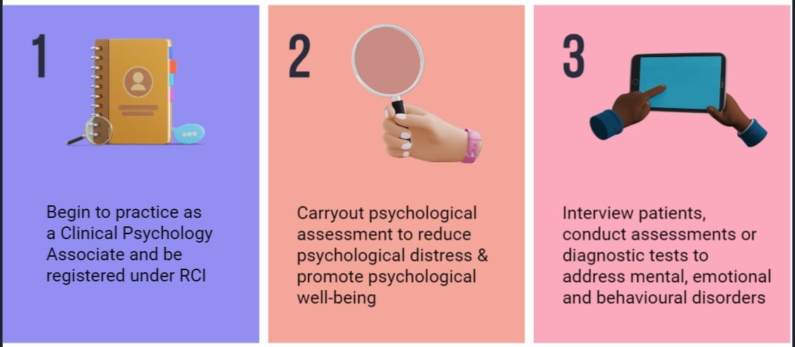 Outcomes Professional Diploma in Clinical Psychology