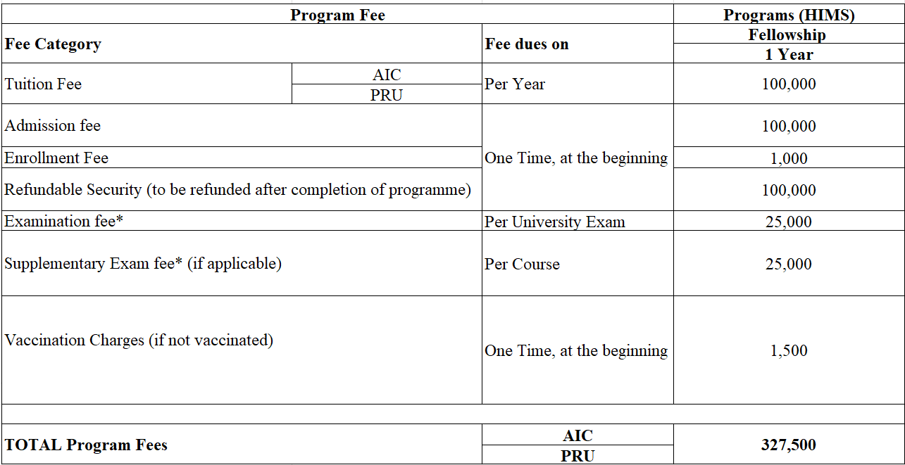 HIMS Fellowship Fee Structure HIMS Fellowship Fee Structure