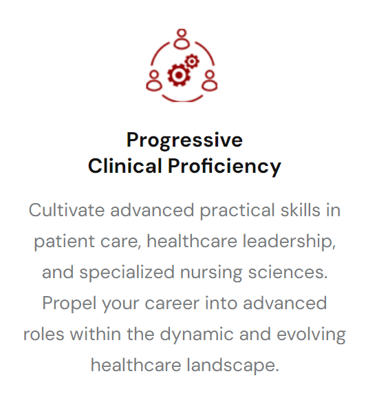 B.Sc. Nursing Program Highlight - Clinical Proficiency