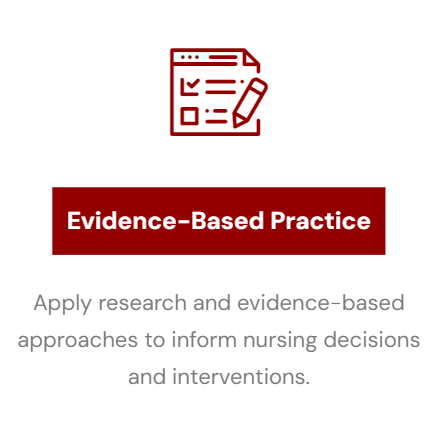 Program Outcome 2 B.Sc. Nursing Learning Outcome - Evidence Based Practice