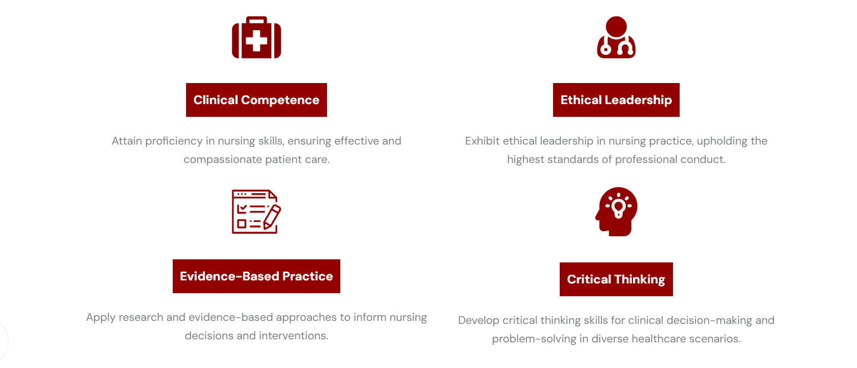 Program Outcomes B.Sc. Nursing